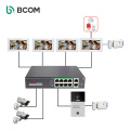 Bcom Rfid Card Access Control System Multi Room Multiapartment 7" Cat5 Touch Video Door Bell Intercom System